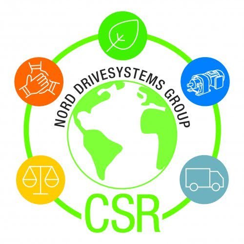 NORD DRIVESYSTEMS sustainability strategy for 2025 Image: NORD DRIVESYSTEMS