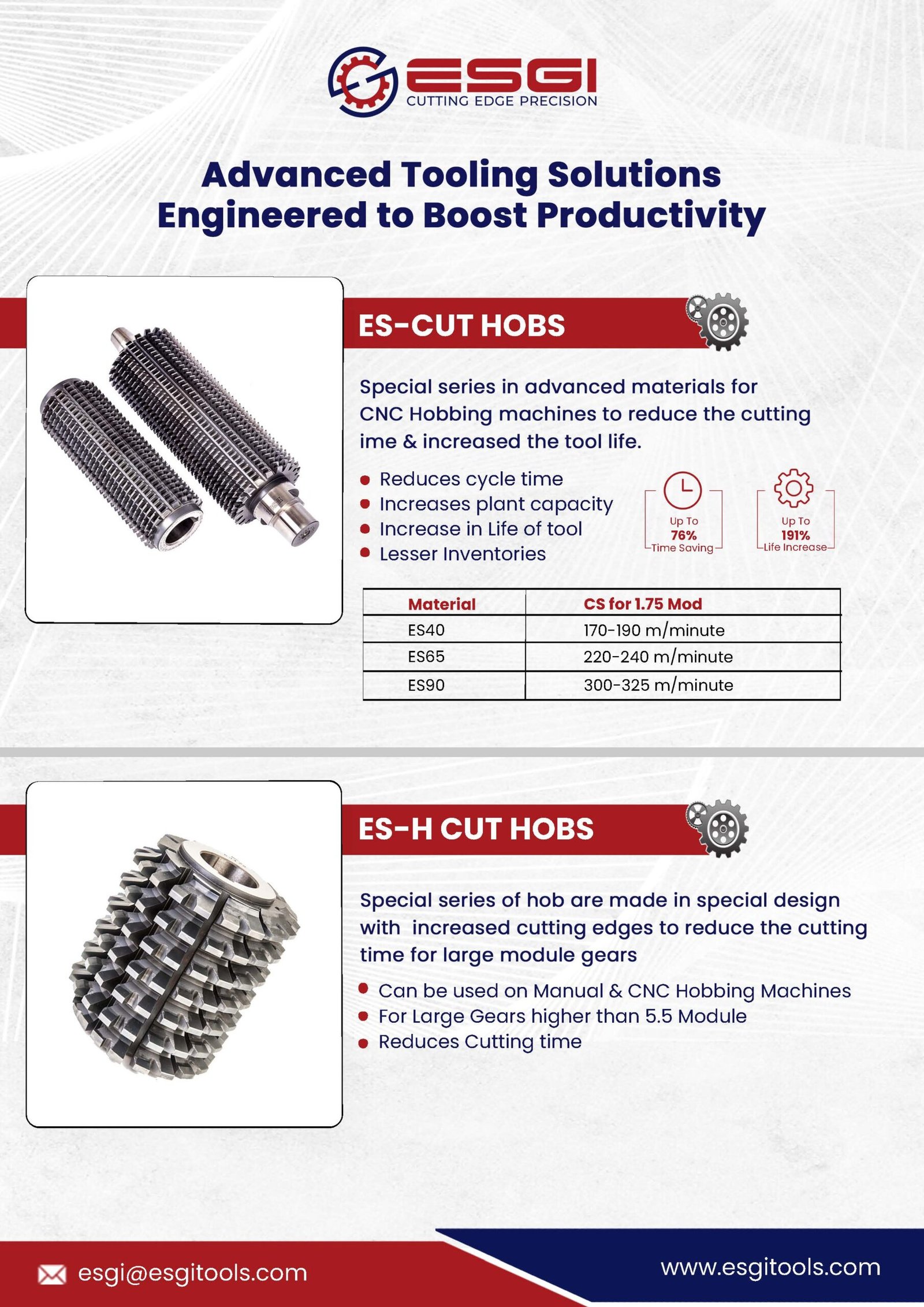 ESGI Tools