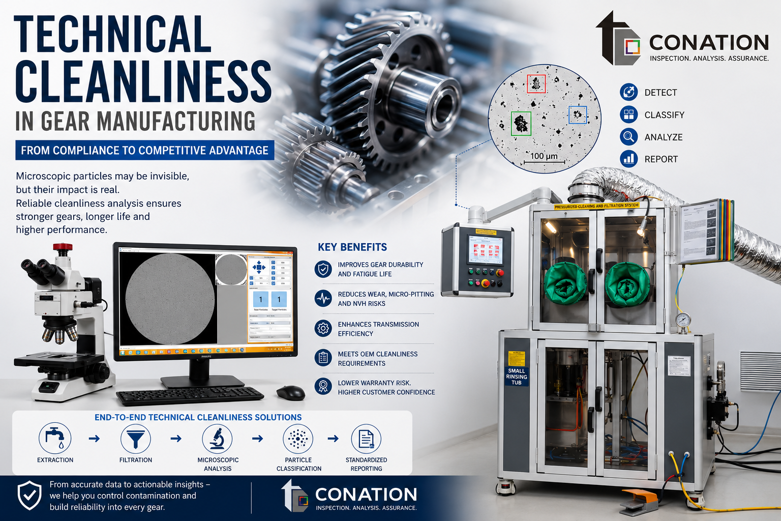 Technical Cleanliness in Gear Manufacturing: From Compliance to Competitive Advantage