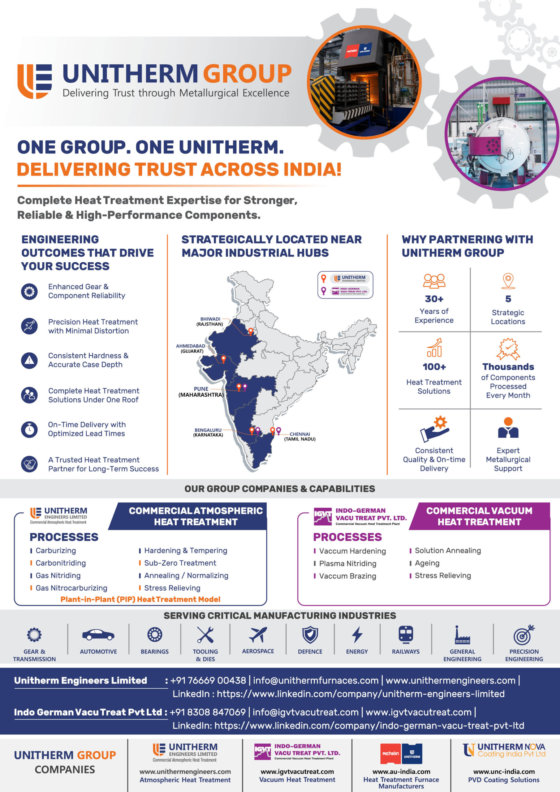 Unitherm Group